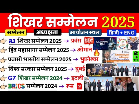 Summits 2025 Current Affairs | Summits, Venue, Theme | Important Summits & Conferences 2025 | SSC GD