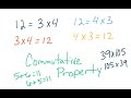 Exploring Multiplication Comparisons in GoMath 4th Grade