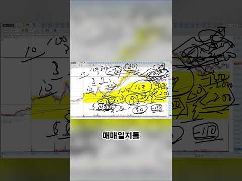 주식 <strong>매매</strong> 나쁜 습관을 고치는 유일한 <strong>방법</strong>