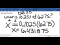 Understanding Sales Tax Calculation