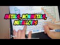 Labeling Metals, Nonmetals, and Metalloids on the Periodic Table