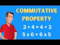 Understanding the Commutative Property