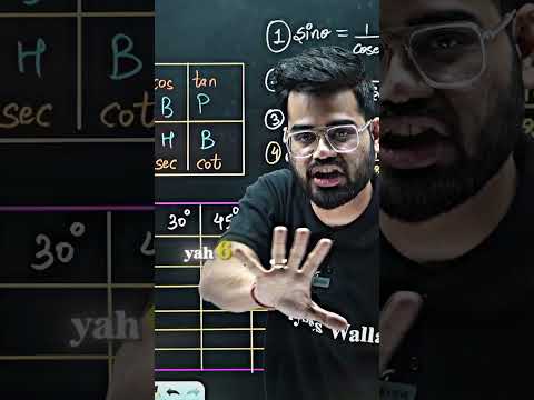 Trigonometry in 1.5 Minutes! 😲 #shorts #pw #class10