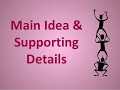 Exploring Main Ideas and Supporting Details