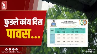 IMD Issues Orange Alert For Goa; Forecasts Heavy Rainfall