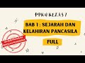 Sejarah Kelahiran Pancasila