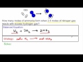 Stoichiometry and Chemical Reactions