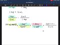 Dimensional Analysis and Unit Conversions