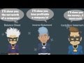 Decoding Financial Statements in One Minute