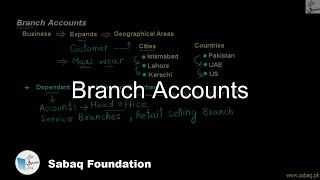Branch Accounts