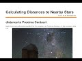 Distance Measurement to Proxima Centauri