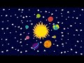 Comparing Planetary Sizes to Earth