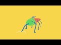 Video Tutorial Structure and Features