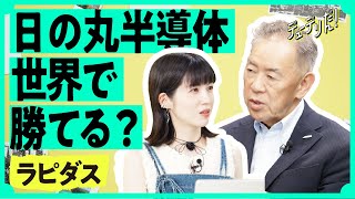 動画サムネイル