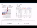 Effects of Constants on Exponential Functions