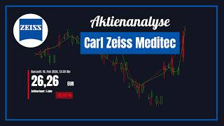 Carl Zeiss Meditec: Der Kurs bricht ein…