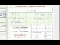 Convolution Theorem and Inverse Transforms