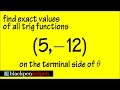 Trigonometric Functions and Relationships
