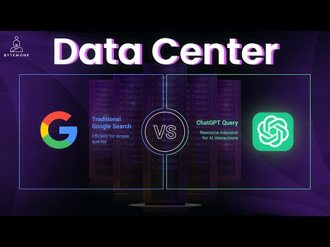 Data Centers in 2025: The Powerhouses Fueling AI & The Cloud!