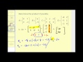Matrix Multiplication Concepts