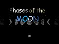 Moon Phases and Their Characteristics