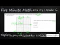 Understanding Coordinate Plane Concepts