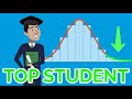 Becoming a Top Student: Strategies and Insights
