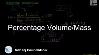 Percentage Volume/Mass