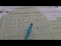 Inequalities and Their Properties
