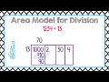 Area Model Division Concepts