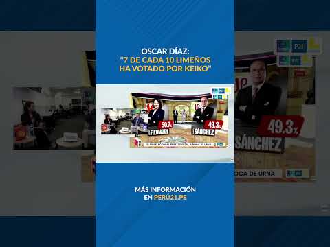 Oscar Díaz: "7 de cada 10 limeños ha votado por Keiko"