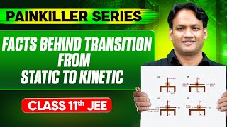 FACTS BEHIND TRANSITION FROM STATIC TO KINETIC || Basic to Advanced || Class 11th JEE