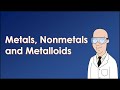 Understanding Metals, Non-metals, and Metalloids