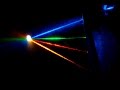 ASU Laser Technology Concepts
