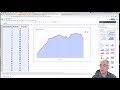 Graphing Prey-Predator Relationships