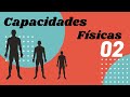 Physical Fitness Concepts and Definitions