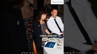 Dakota Johnson Boyfriends over the years #dakotajohnson #boyfriends #evolution #trending #shortfeed