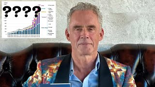 Jordan Peterson: "Capable of assessing data", or gullibly misled?