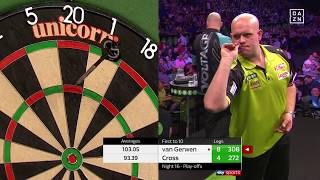 Playoff-time! Premier League Darts Highlights Spieltag 16 #DartsGamers