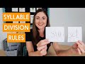 Syllable Division Patterns in English