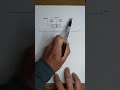 Understanding Box and Whisker Plots