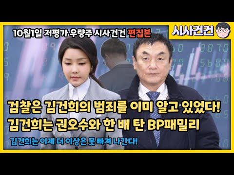 도이치 모터스 주가조작 주범들의 모임 BP패밀리에 김건희도 포함됐다!