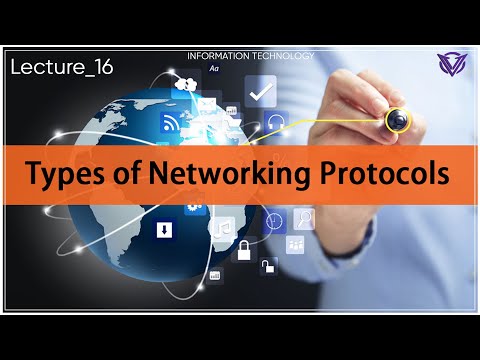 Networks Protocols Part- 1II Information Technology II Lecture_16 II By Bishal Singh