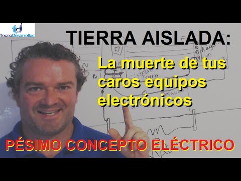 el ERRONEO concepto de la TIERRA AISLADA