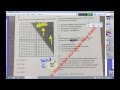 Linear Functions and Their Properties