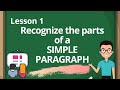 Understanding Paragraph Structure and Components
