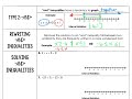 Solving Compound Inequalities Effectively