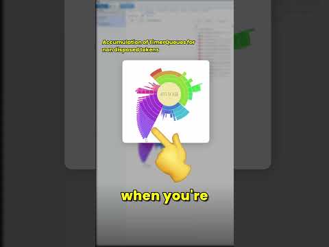 Cancel requests correctly in C#