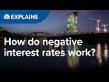 Understanding Negative Interest Rates