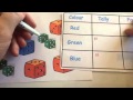 Understanding Tally Charts and Frequencies